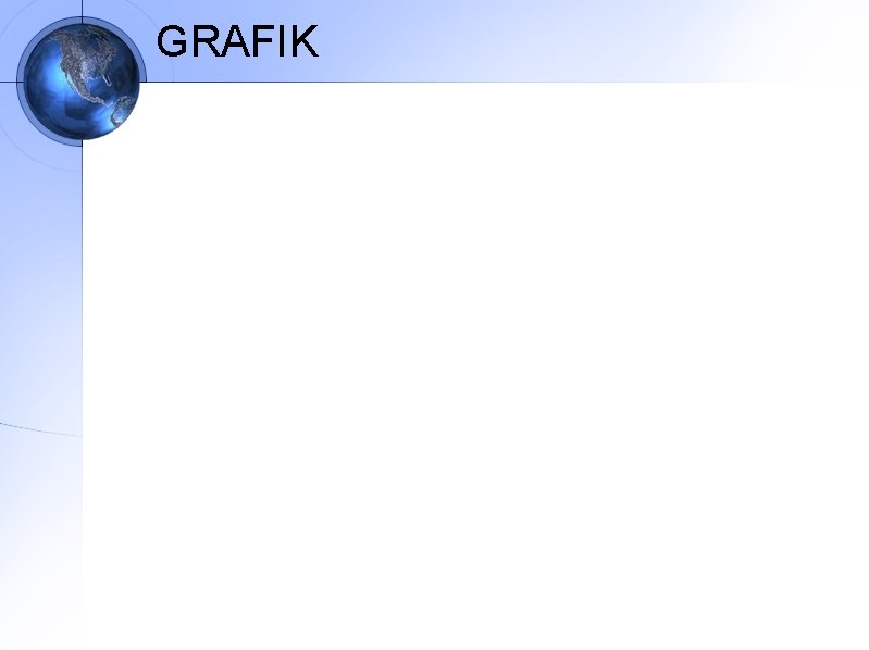 GRAFIK 