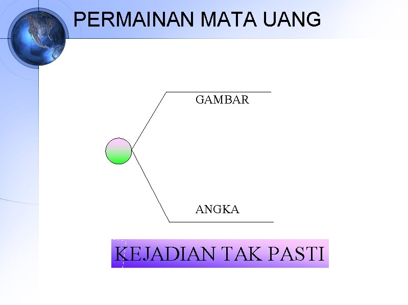 PERMAINAN MATA UANG GAMBAR ANGKA KEJADIAN TAK PASTI 