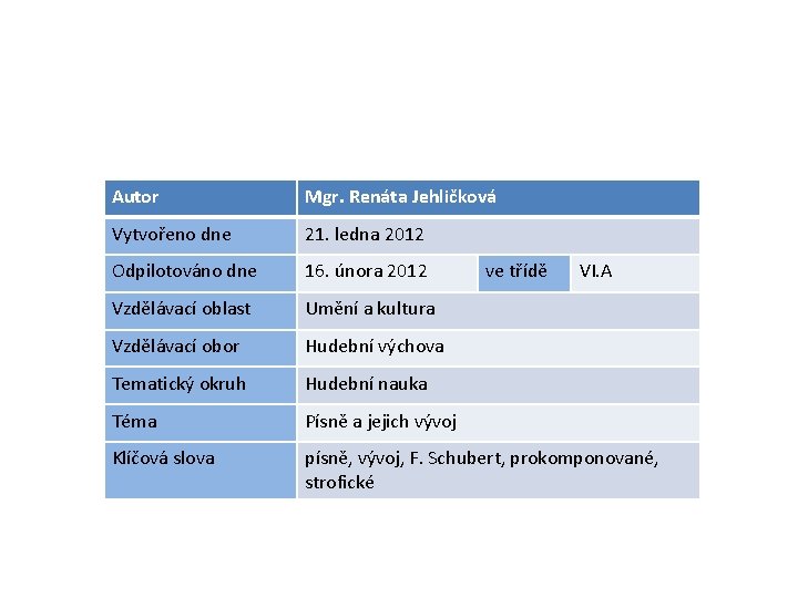 Autor Mgr. Renáta Jehličková Vytvořeno dne 21. ledna 2012 Odpilotováno dne 16. února 2012