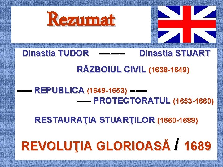 Rezumat Dinastia TUDOR ----- Dinastia STUART RĂZBOIUL CIVIL (1638 -1649) ----- REPUBLICA (1649 -1653)