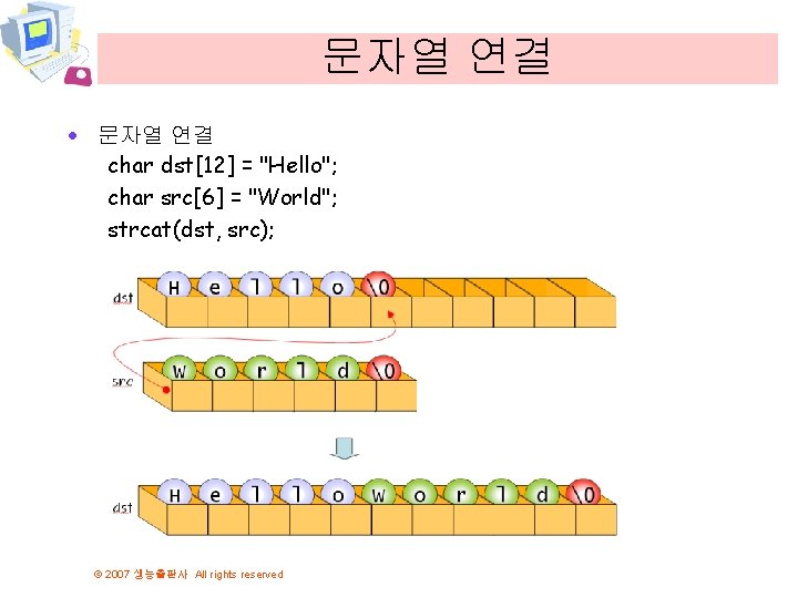 문자열 연결 · 문자열 연결 char dst[12] = "Hello"; char src[6] = "World"; strcat(dst,