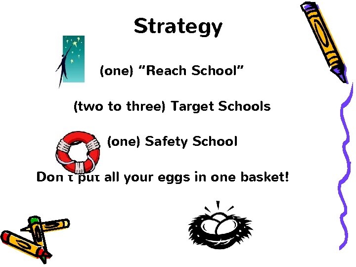 Strategy (one) “Reach School” (two to three) Target Schools (one) Safety School Don’t put