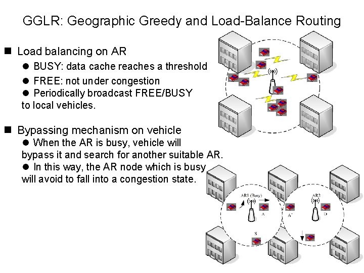 Geographic Routing in Clustered Multilayer Vehicular Ad Hoc