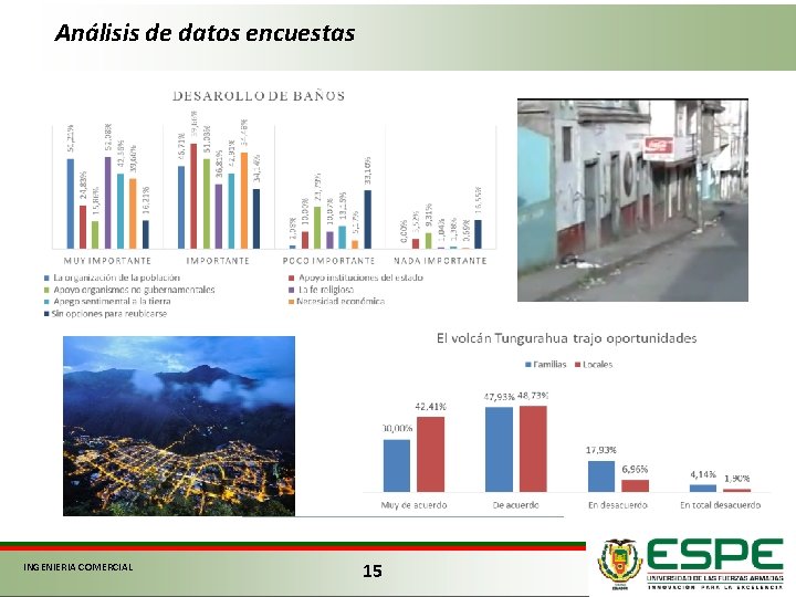 Análisis de datos encuestas INGENIERIA COMERCIAL 15 Análisis de datos encuestas INGENIERIA COMERCIAL 15