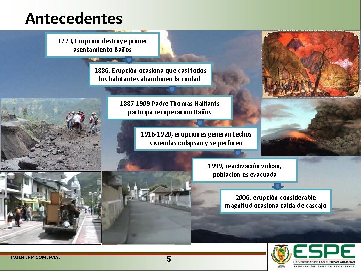 Antecedentes 1773, Erupción destruye primer asentamiento Baños 1886, Erupción ocasiona que casi todos los Antecedentes 1773, Erupción destruye primer asentamiento Baños 1886, Erupción ocasiona que casi todos los