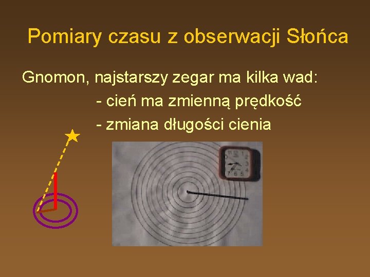 Pomiary czasu z obserwacji Słońca Gnomon, najstarszy zegar ma kilka wad: - cień ma