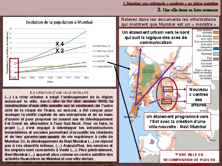 I. Mumbai, une métropole « moderne » en pleine mutation 2. Une ville dense I. Mumbai, une métropole « moderne » en pleine mutation 2. Une ville dense