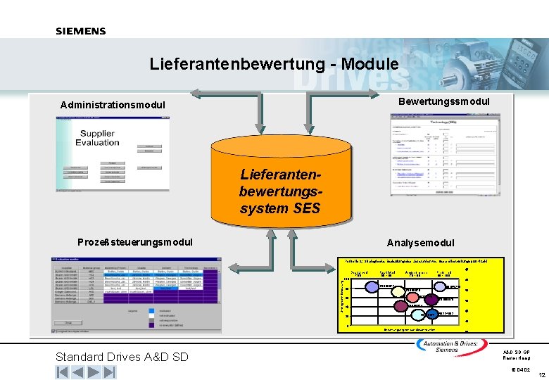 Lieferantenbewertung - Module Bewertungssmodul Administrationsmodul Lieferantenbewertungssystem SES Prozeßsteuerungsmodul Analysemodul Strategische Bedeutung Portfolio 2: Strategische