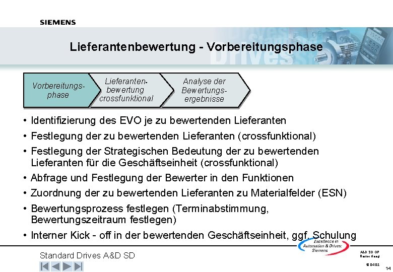 Lieferantenbewertung - Vorbereitungsphase Lieferantenbewertung crossfunktional Analyse der Bewertungsergebnisse • Identifizierung des EVO je zu