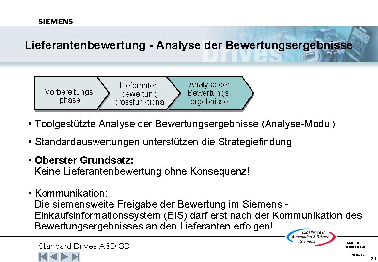 Lieferantenbewertung - Analyse der Bewertungsergebnisse Vorbereitungsphase Lieferantenbewertung crossfunktional Analyse der Bewertungsergebnisse • Toolgestützte Analyse