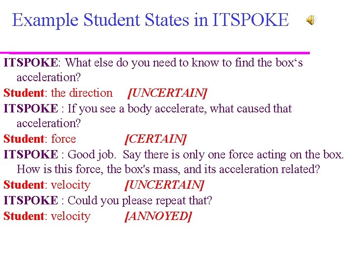 Example Student States in ITSPOKE: What else do you need to know to find Example Student States in ITSPOKE: What else do you need to know to find