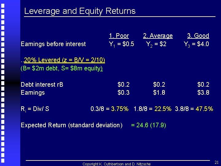 Leverage and Equity Returns Earnings before interest 1. Poor Y 1 = $0. 5 Leverage and Equity Returns Earnings before interest 1. Poor Y 1 = $0. 5