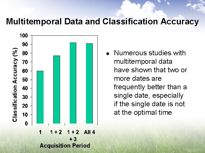 Classification Accuracy (%) Multitemporal Data and Classification Accuracy l Acquisition Period Numerous studies with