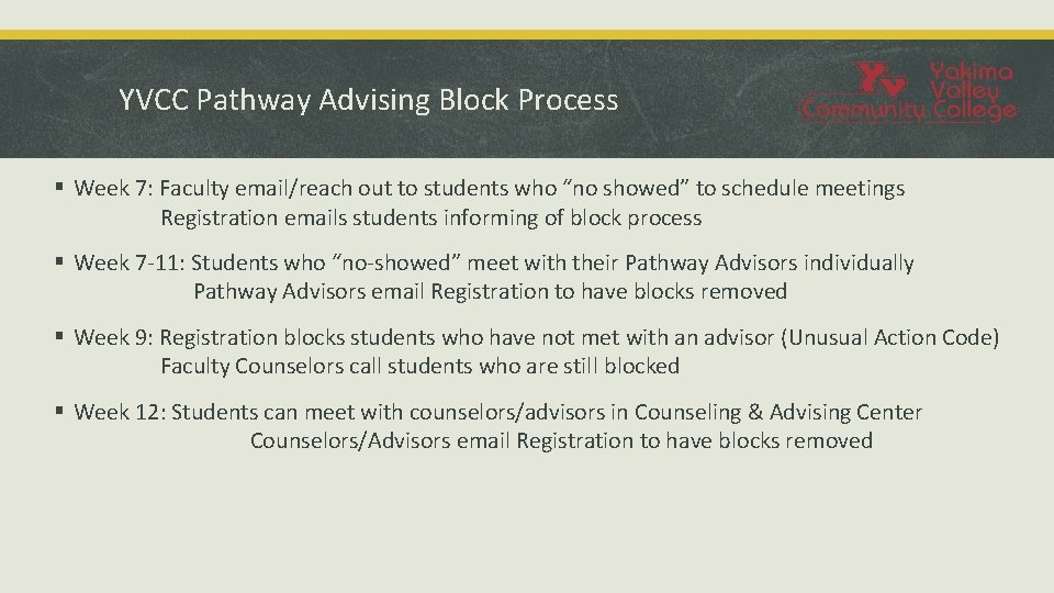 YVCC Pathway Advising Block Process § Week 7: Faculty email/reach out to students who