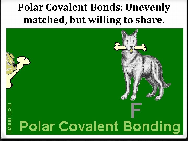 Polar Covalent Bonds: Unevenly matched, but willing to share. Polar Covalent Bonds: Unevenly matched, but willing to share.