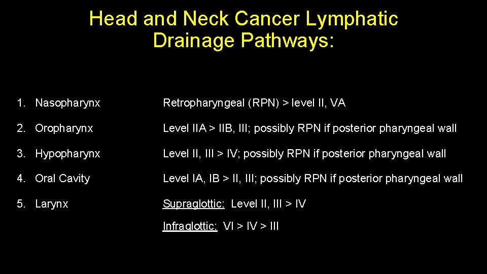 Head and Neck Cancer Lymphatic Drainage Pathways: 1. Nasopharynx Retropharyngeal (RPN) > level II,