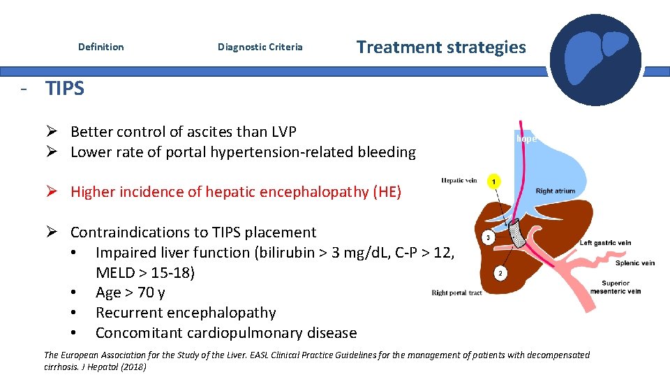 Definition Diagnostic Criteria Treatment strategies - TIPS Ø Better control of ascites than LVP Definition Diagnostic Criteria Treatment strategies - TIPS Ø Better control of ascites than LVP