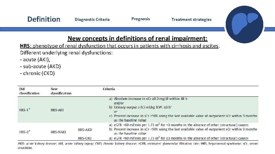 Definition Diagnostic Criteria Prognosis Treatment strategies New concepts in definitions of renal impairment: HRS: Definition Diagnostic Criteria Prognosis Treatment strategies New concepts in definitions of renal impairment: HRS: