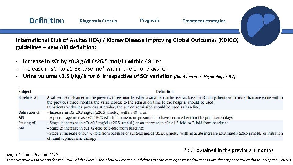 Definition Diagnostic Criteria Prognosis Treatment strategies International Club of Ascites (ICA) / Kidney Disease Definition Diagnostic Criteria Prognosis Treatment strategies International Club of Ascites (ICA) / Kidney Disease