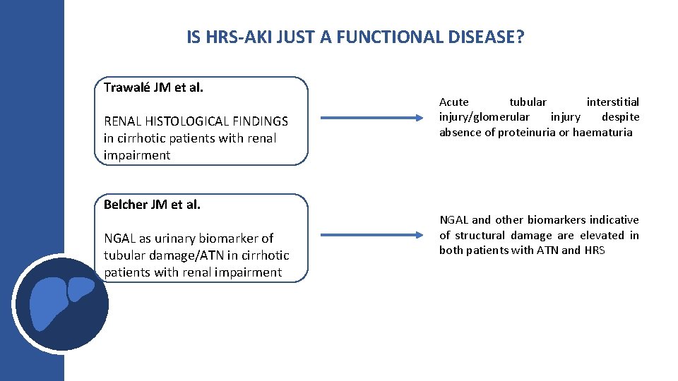 IS HRS-AKI JUST A FUNCTIONAL DISEASE? Trawalé JM et al. RENAL HISTOLOGICAL FINDINGS in IS HRS-AKI JUST A FUNCTIONAL DISEASE? Trawalé JM et al. RENAL HISTOLOGICAL FINDINGS in