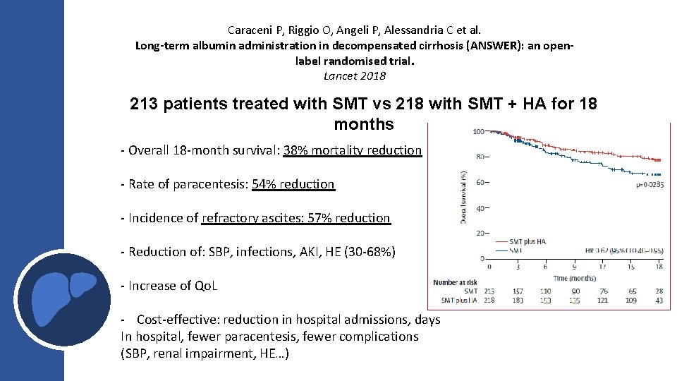 Caraceni P, Riggio O, Angeli P, Alessandria C et al. Long-term albumin administration in Caraceni P, Riggio O, Angeli P, Alessandria C et al. Long-term albumin administration in