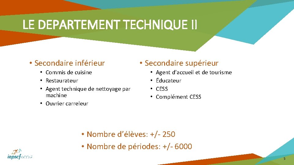 LE DEPARTEMENT TECHNIQUE II • Secondaire inférieur • Commis de cuisine • Restaurateur •