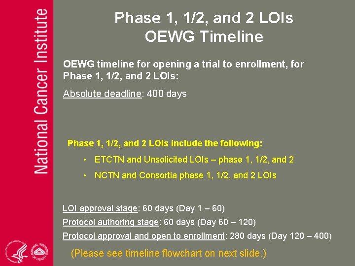 Phase 1, 1/2, and 2 LOIs OEWG Timeline OEWG timeline for opening a trial