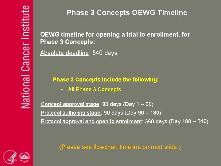 Phase 3 Concepts OEWG Timeline OEWG timeline for opening a trial to enrollment, for