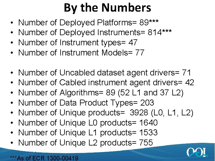 By the Numbers • • Number of Deployed Platforms= 89*** Number of Deployed Instruments=