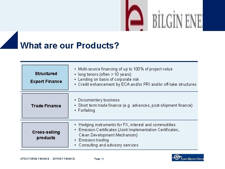 What are our Products? Structured Export Finance • Multi-source financing of up to 100%