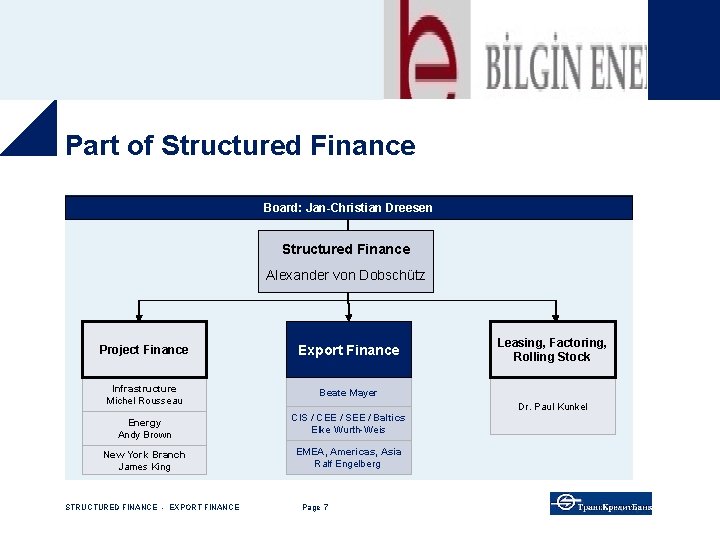 Part of Structured Finance Board: Jan-Christian Dreesen Structured Finance Alexander von Dobschütz Project Finance