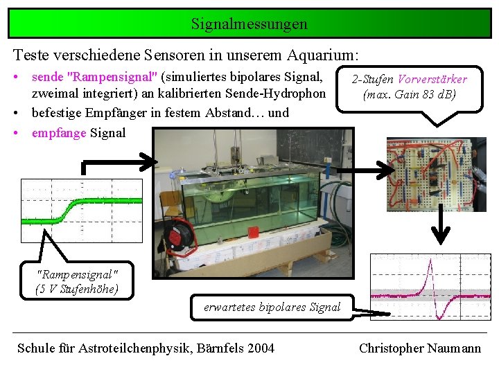 Signalmessungen Teste verschiedene Sensoren in unserem Aquarium: • sende "Rampensignal" (simuliertes bipolares Signal, zweimal Signalmessungen Teste verschiedene Sensoren in unserem Aquarium: • sende "Rampensignal" (simuliertes bipolares Signal, zweimal