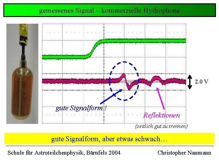 gemessenes Signal – kommerzielle Hydrophone 2. 0 V gute Signalform ! Reflektionen (zeitlich gut gemessenes Signal – kommerzielle Hydrophone 2. 0 V gute Signalform ! Reflektionen (zeitlich gut