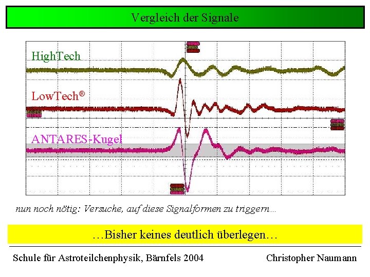 Vergleich der Signale High. Tech Low. Tech® ANTARES-Kugel nun noch nötig: Versuche, auf diese Vergleich der Signale High. Tech Low. Tech® ANTARES-Kugel nun noch nötig: Versuche, auf diese