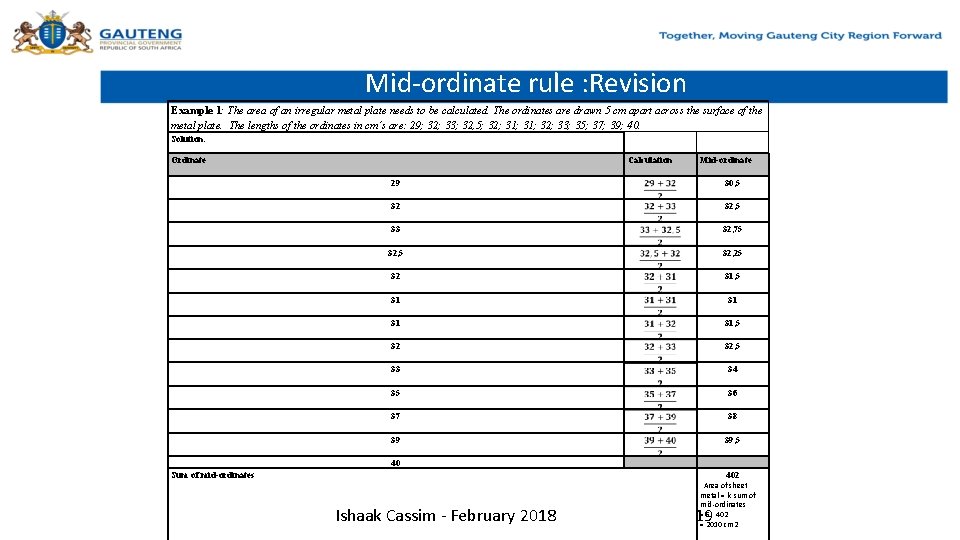 Mid-ordinate rule : Revision Example 1: The area of an irregular metal plate needs