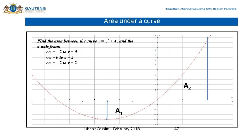 Area under a curve Find the area between the curve y = x 2