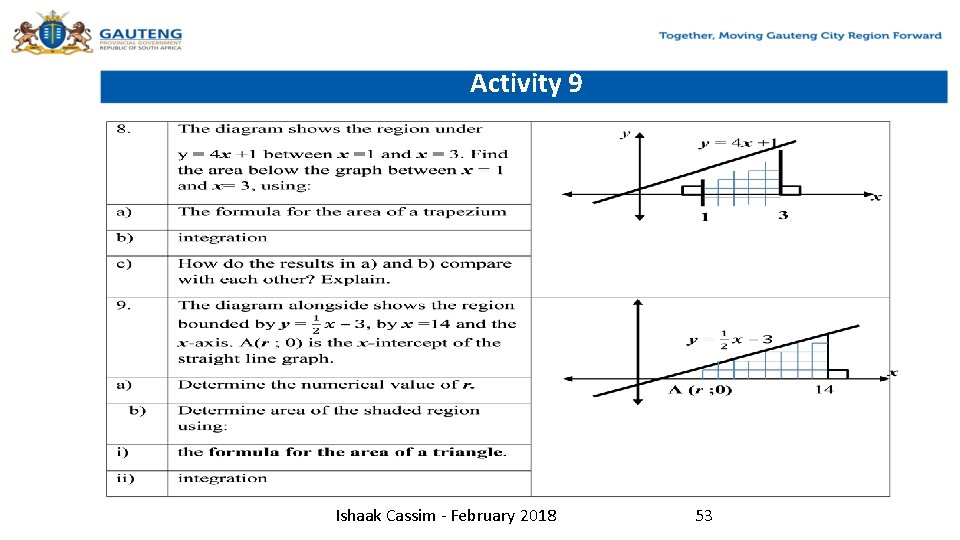 Activity 9 Ishaak Cassim - February 2018 53 