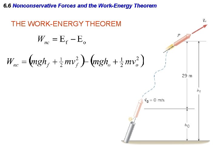 6. 6 Nonconservative Forces and the Work-Energy Theorem THE WORK-ENERGY THEOREM 