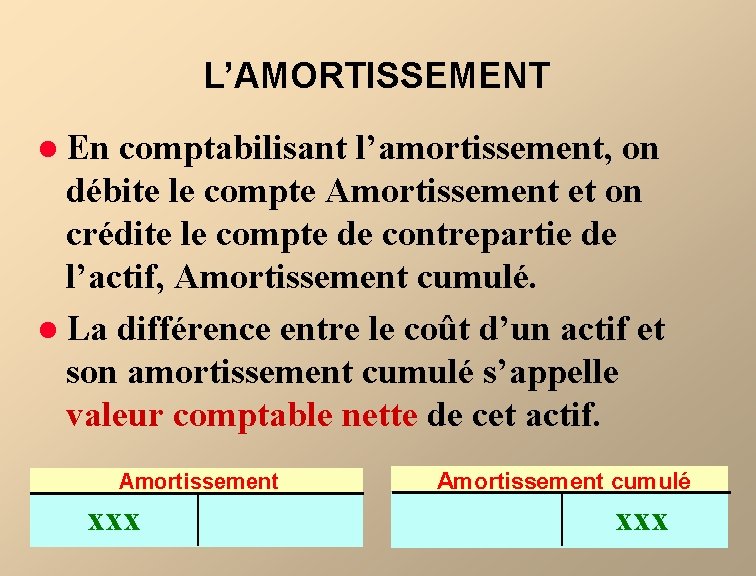 L’AMORTISSEMENT l En comptabilisant l’amortissement, on débite le compte Amortissement et on crédite le