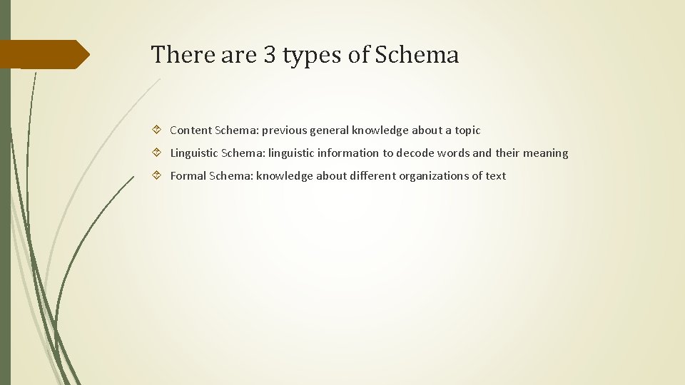 There are 3 types of Schema Content Schema: previous general knowledge about a topic There are 3 types of Schema Content Schema: previous general knowledge about a topic