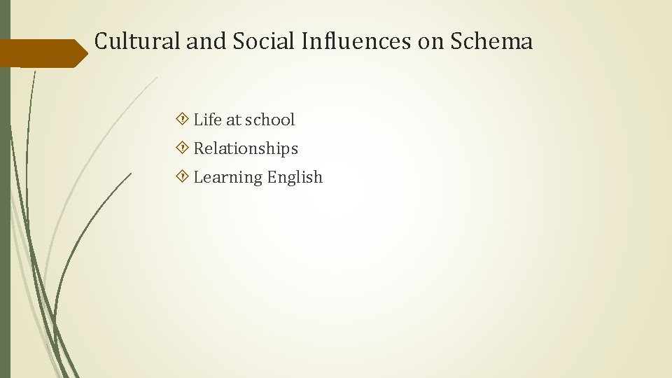 Cultural and Social Influences on Schema Life at school Relationships Learning English 