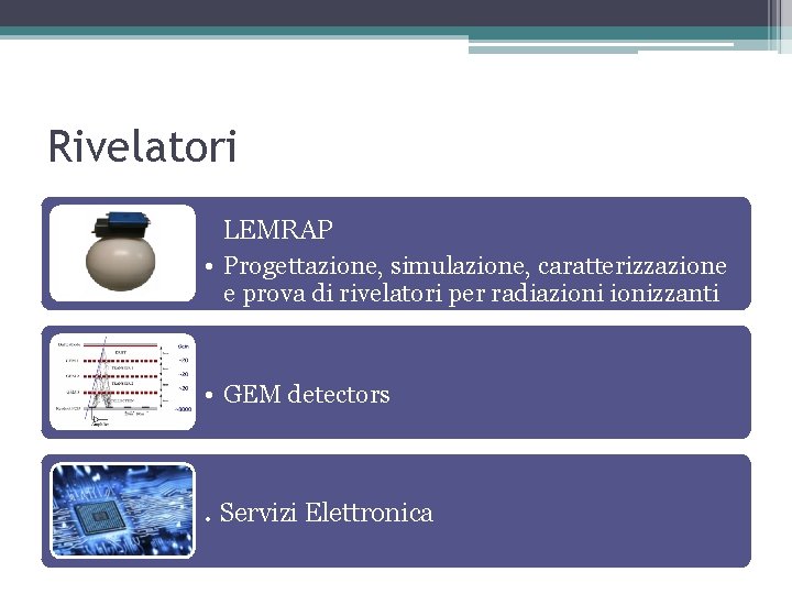 Rivelatori LEMRAP • Progettazione, simulazione, caratterizzazione e prova di rivelatori per radiazionizzanti • GEM
