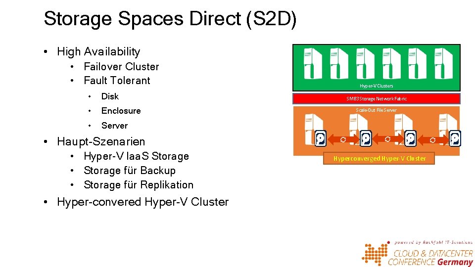 Storage Spaces Direct (S 2 D) • High Availability • Failover Cluster • Fault