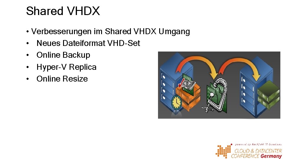 Shared VHDX • Verbesserungen im Shared VHDX Umgang • Neues Dateiformat VHD-Set • Online