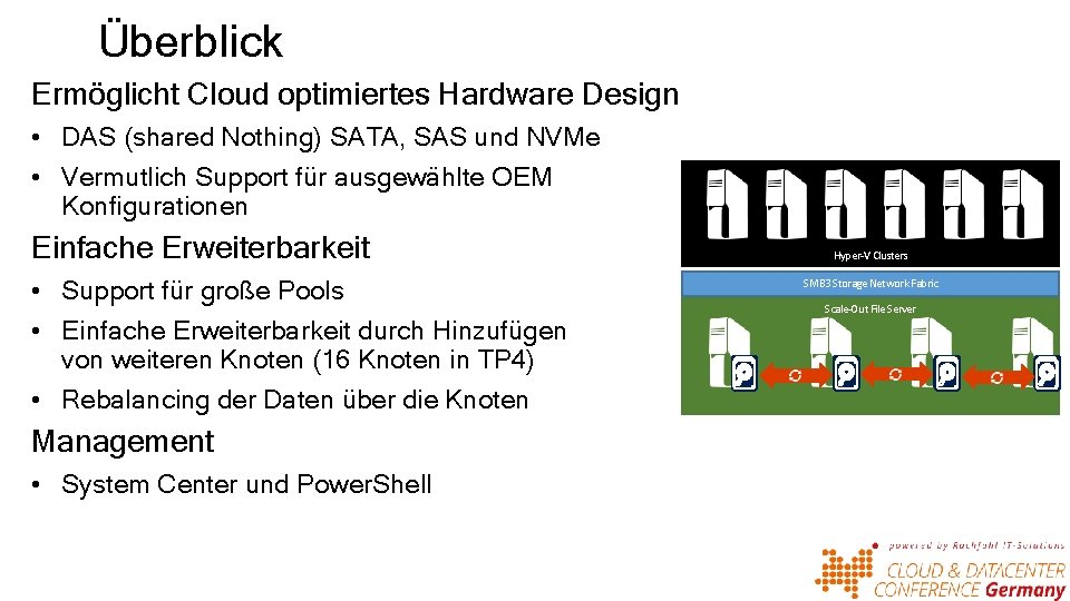 Überblick Ermöglicht Cloud optimiertes Hardware Design • DAS (shared Nothing) SATA, SAS und NVMe