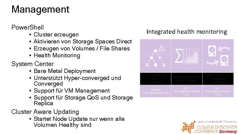 Management Power. Shell • • Cluster erzeugen Aktivieren von Storage Spaces Direct Erzeugen von