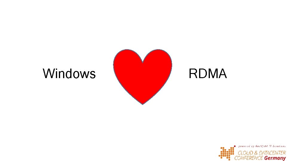 Windows RDMA 