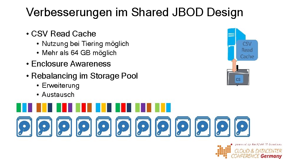 Verbesserungen im Shared JBOD Design • CSV Read Cache • Nutzung bei Tiering möglich