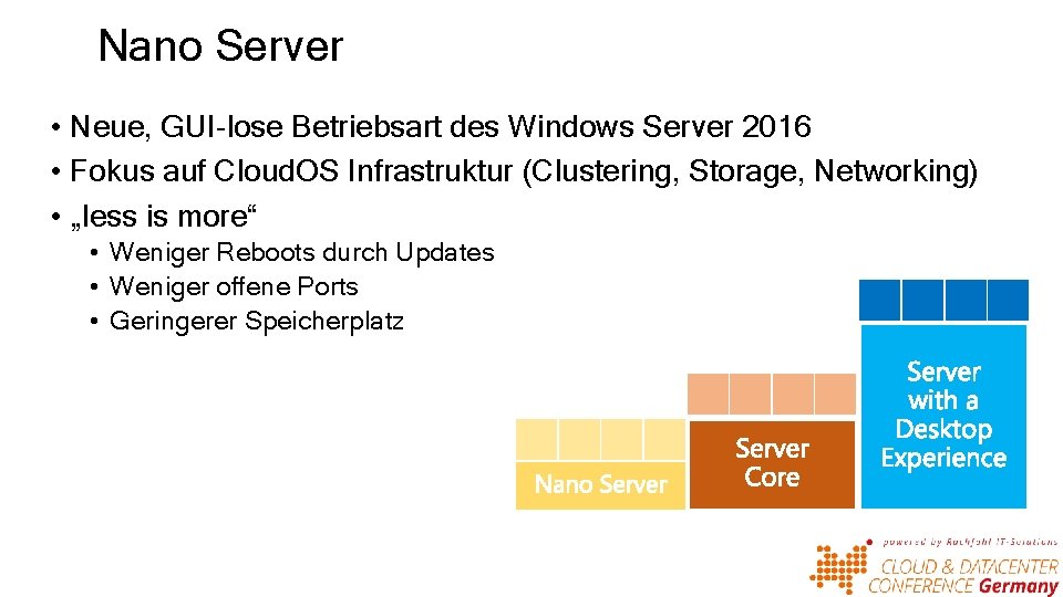 Nano Server • Neue, GUI-lose Betriebsart des Windows Server 2016 • Fokus auf Cloud.