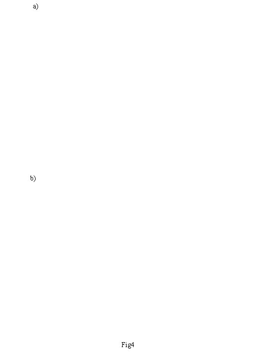 a) b) Fig 4 
